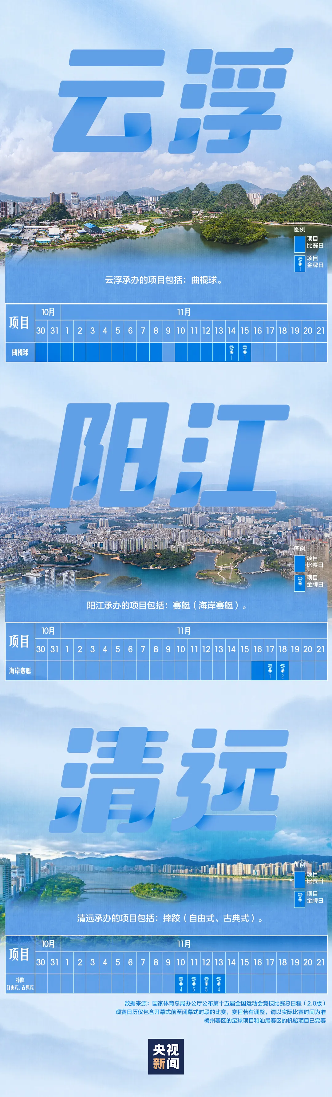 广州中山三医院黄牛代挂号电话票贩子号贩子网上预约挂号,住院检查加快,全运会赛程日历来了!