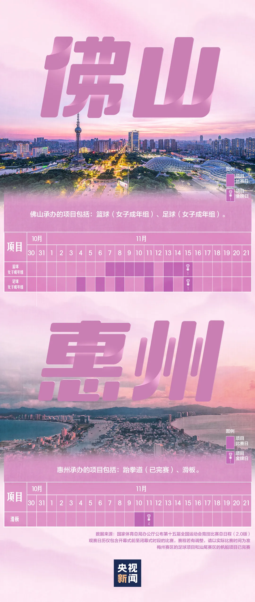 广州中山三医院黄牛代挂号电话票贩子号贩子网上预约挂号,住院检查加快,全运会赛程日历来了!