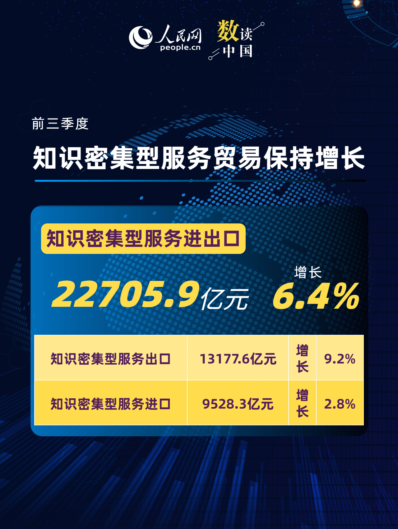 
北京肿瘤医院黄牛代挂号电话票贩子号贩子网上预约挂号,住院检查加快,一组数据看前三季度服务贸易“成绩单”