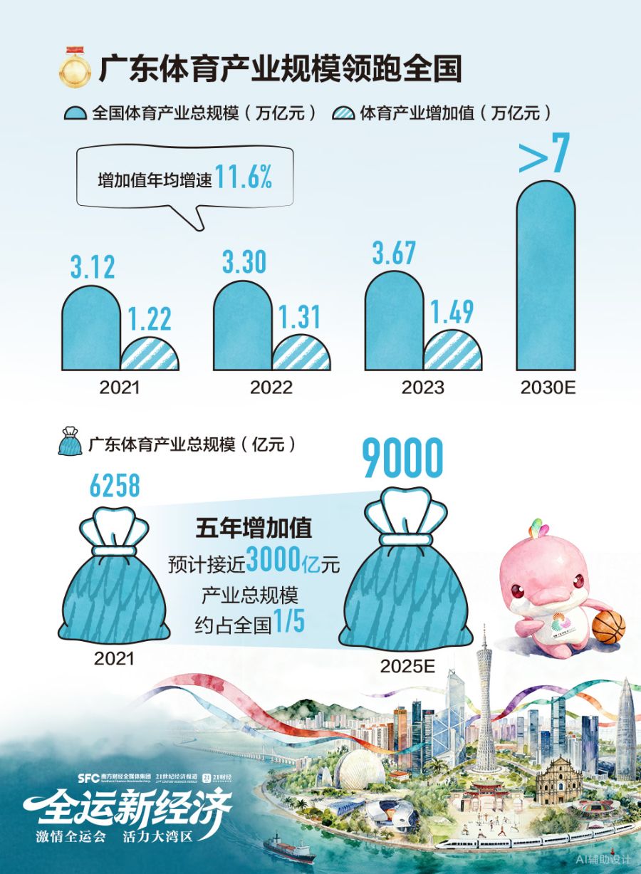 
上海第十人民医院黄牛代挂号电话票贩子号贩子网上预约挂号,住院检查加快,全运新经济，“体育+”多路狂奔