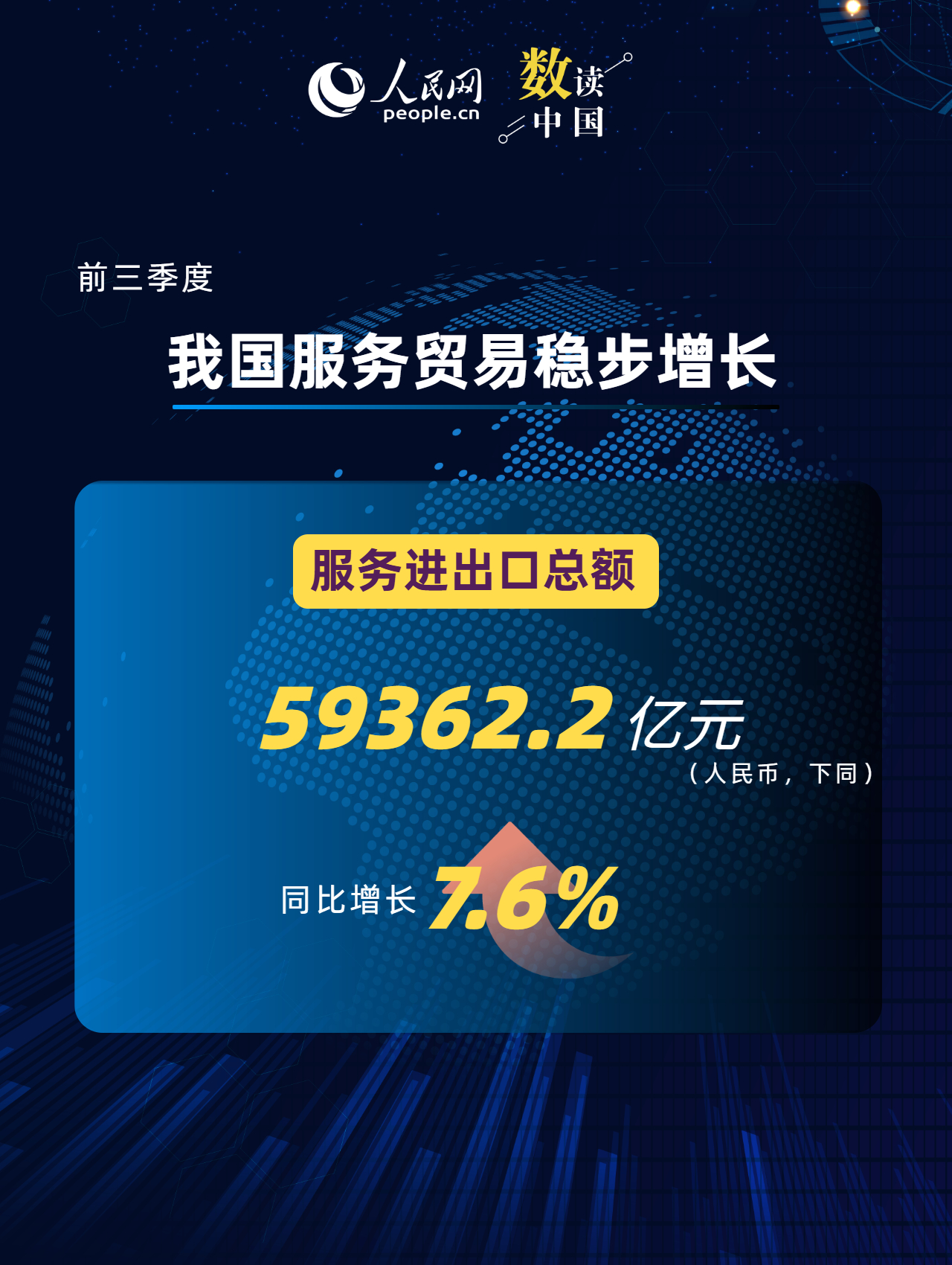 
北京肿瘤医院黄牛代挂号电话票贩子号贩子网上预约挂号,住院检查加快,一组数据看前三季度服务贸易“成绩单”