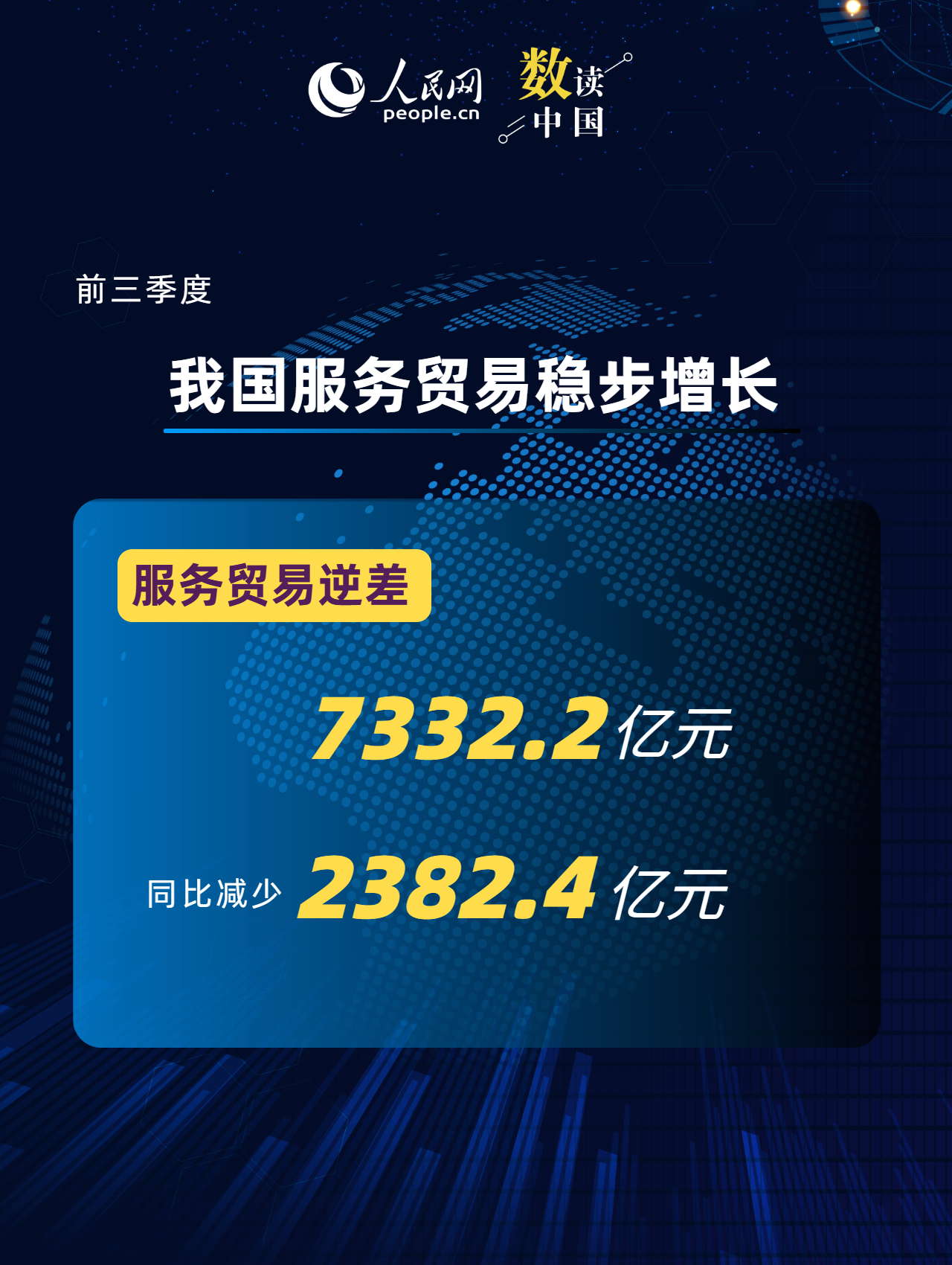 
北京肿瘤医院黄牛代挂号电话票贩子号贩子网上预约挂号,住院检查加快,一组数据看前三季度服务贸易“成绩单”