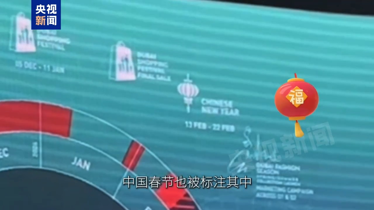 
上海肿瘤医院黄牛代挂号电话票贩子号贩子网上预约挂号,住院检查加快,记者Vlog丨迪拜旅游数据亮眼 城市日历收录中国春节