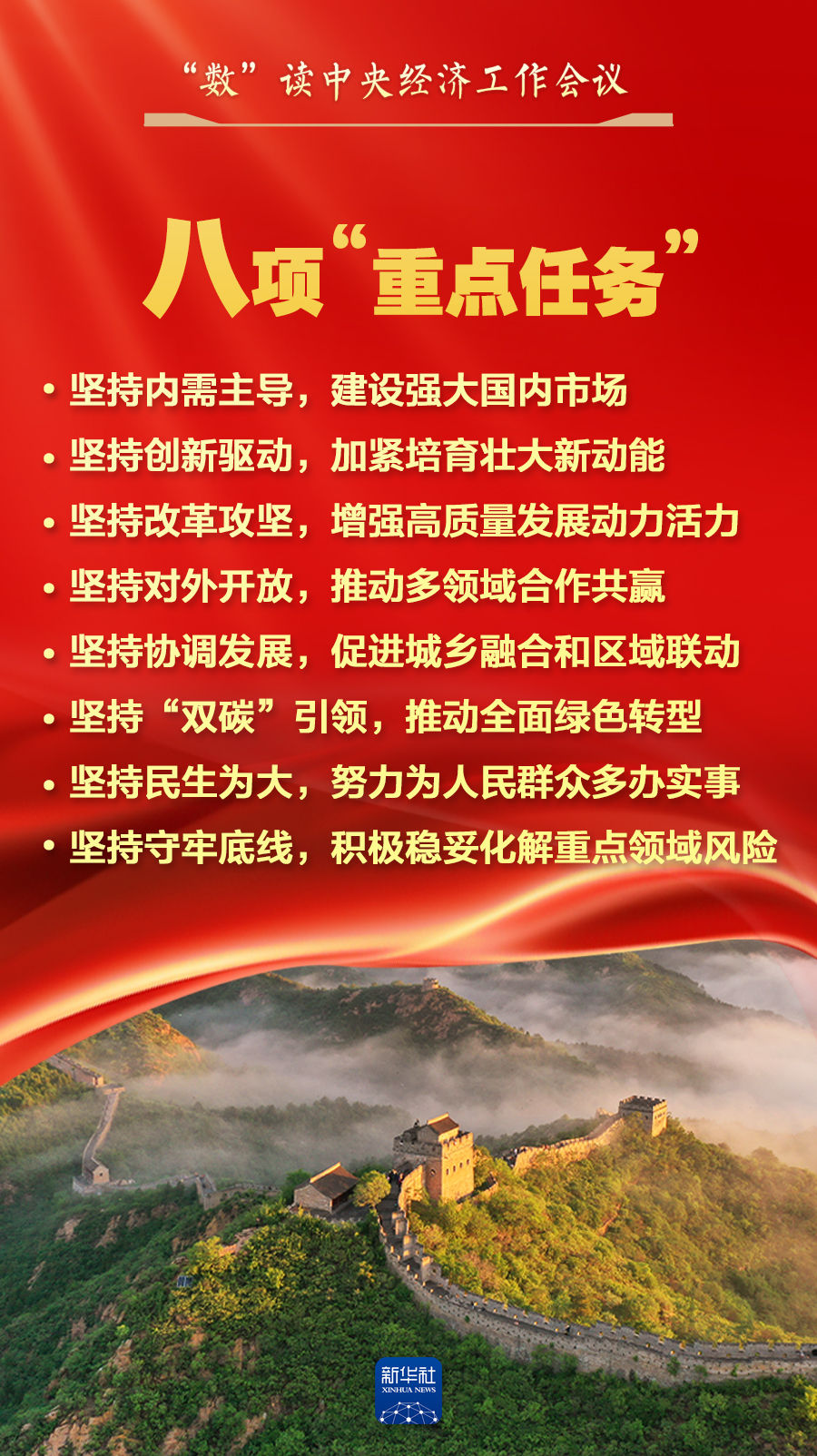 北京协和医院黄牛代挂号电话票贩子号贩子网上预约挂号,住院检查加快,“数”读中央经济工作会议