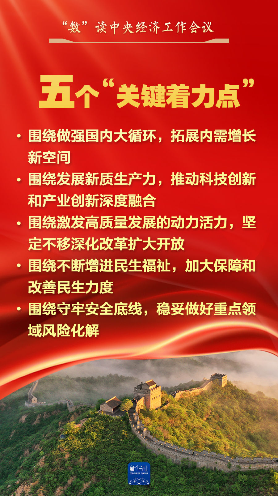 北京协和医院黄牛代挂号电话票贩子号贩子网上预约挂号,住院检查加快,“数”读中央经济工作会议