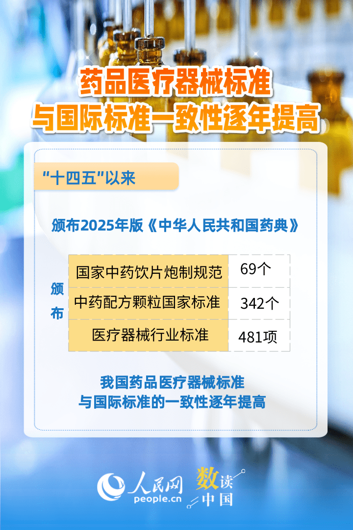 上海瑞金医院黄牛代挂号电话票贩子号贩子网上预约挂号,住院检查加快,6组数据速览“十四五”药品监管“成绩单”