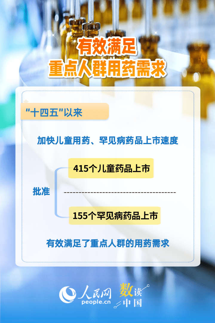 上海瑞金医院黄牛代挂号电话票贩子号贩子网上预约挂号,住院检查加快,6组数据速览“十四五”药品监管“成绩单”