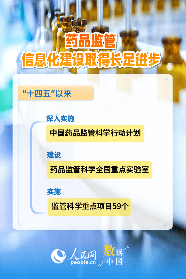 上海瑞金医院黄牛代挂号电话票贩子号贩子网上预约挂号,住院检查加快,6组数据速览“十四五”药品监管“成绩单”