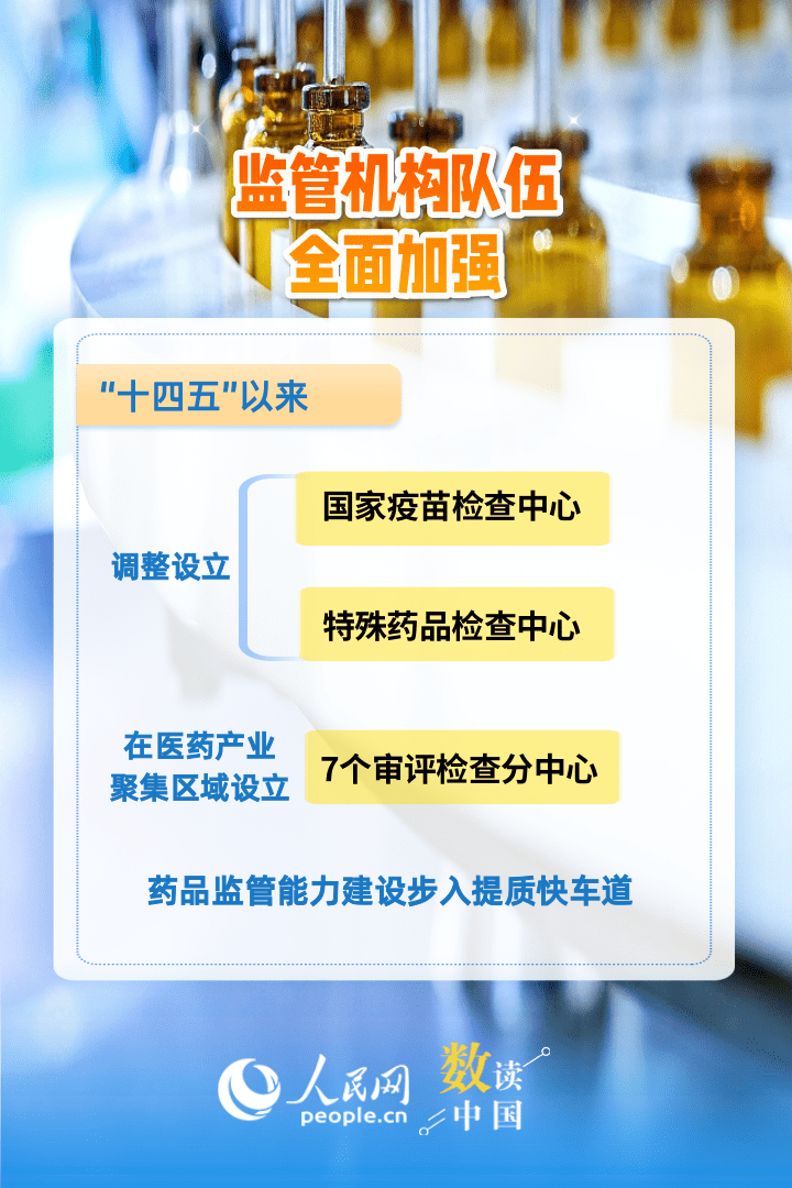 上海瑞金医院黄牛代挂号电话票贩子号贩子网上预约挂号,住院检查加快,6组数据速览“十四五”药品监管“成绩单”