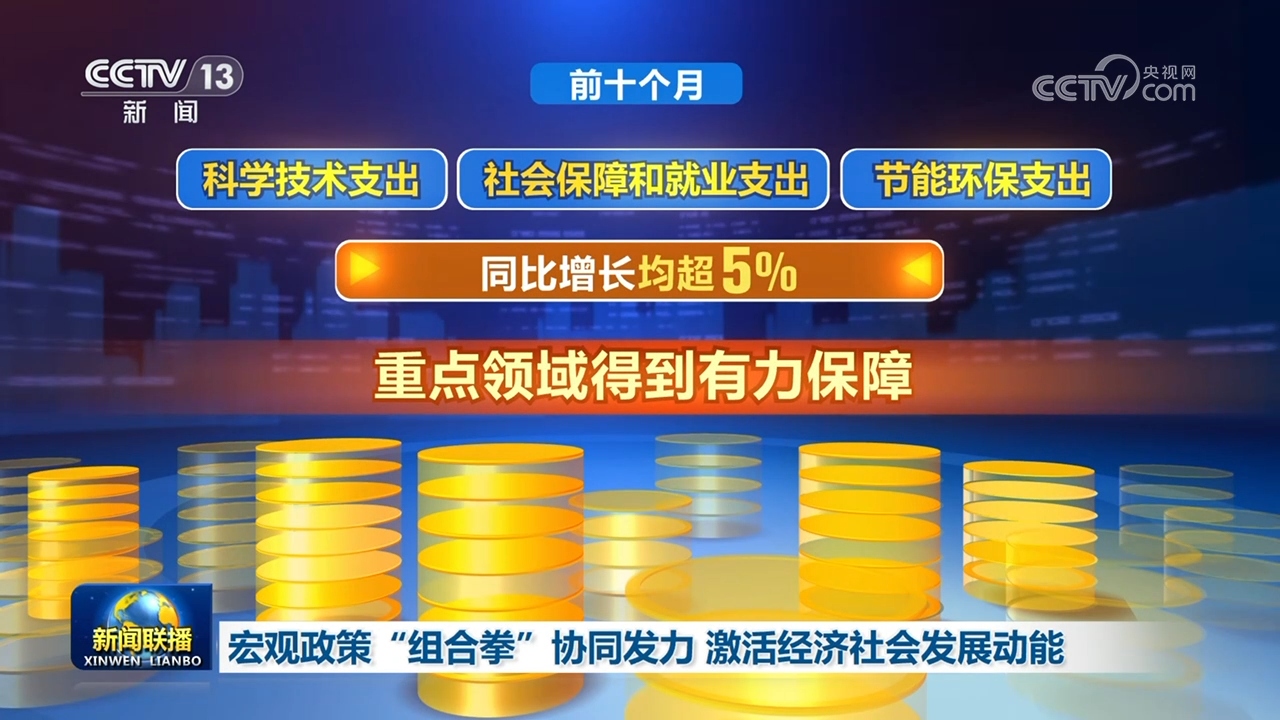 
西安市儿童医院黄牛代挂号电话票贩子号贩子网上预约挂号,住院检查加快,宏观政策“组合拳”协同发力 激活经济社会发展动能