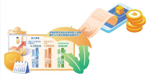 
中山大学孙逸仙纪念医院黄牛代挂号电话票贩子号贩子网上预约挂号,住院检查加快,互联网加速重构保险供给体系