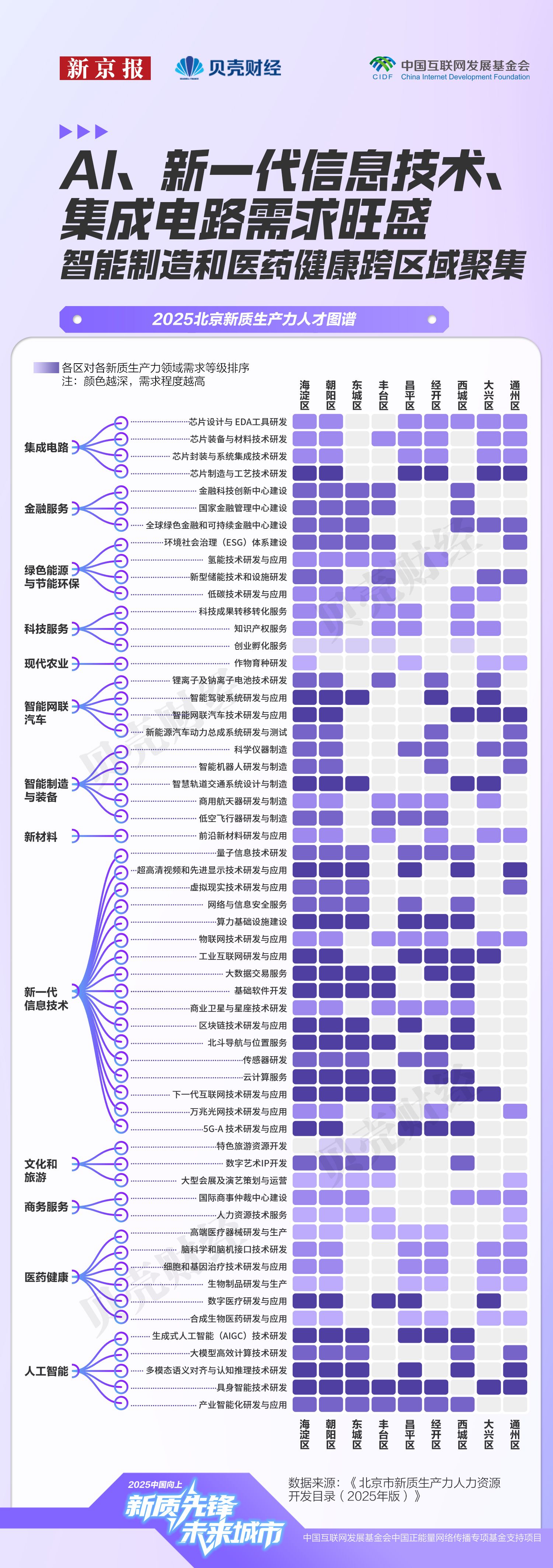 
北京大学肿瘤医院黄牛代挂号电话票贩子号贩子网上预约挂号,住院检查加快,北京新质生产力人才图谱：AI向下游扩散 芯片薪酬推高塔尖