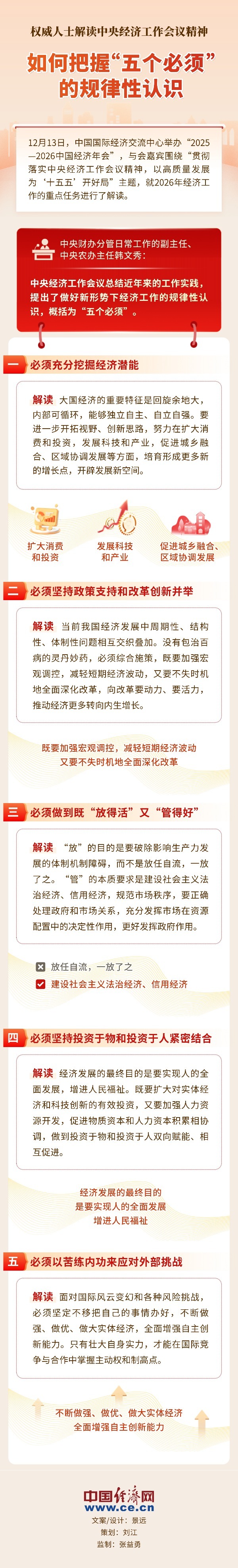 
首都医科大学附属阜外医院黄牛代挂号电话票贩子号贩子网上预约挂号,住院检查加快,【图解】权威解读：如何把握“五个必须”的规律性认识