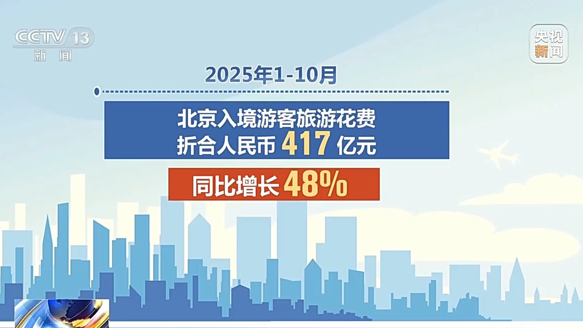 
中山大学孙逸仙纪念医院黄牛代挂号电话票贩子号贩子网上预约挂号,住院检查加快,畅游240小时 外国游客深度解锁“宝藏中国”