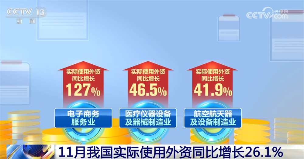 
广州市第一人民医院黄牛代挂号电话票贩子号贩子网上预约挂号,住院检查加快,多组数据透视11月“使用+吸引”外资成效 引资结构向新向“优”