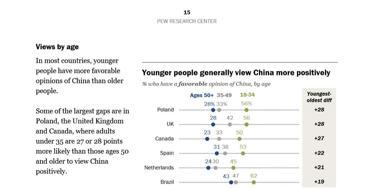 
北京朝阳医院黄牛代挂号电话票贩子号贩子网上预约挂号,住院检查加快,【中国那些事儿·年终观察】从被看见到被追捧：2025全球青年“爱上”中国软实力
