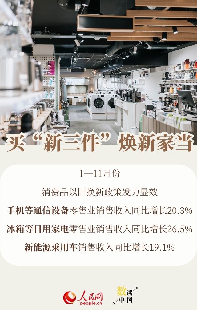 
首都医科大学附属儿童医院黄牛代挂号电话票贩子号贩子网上预约挂号,住院检查加快,透过数据看消费：今年大家爱买啥