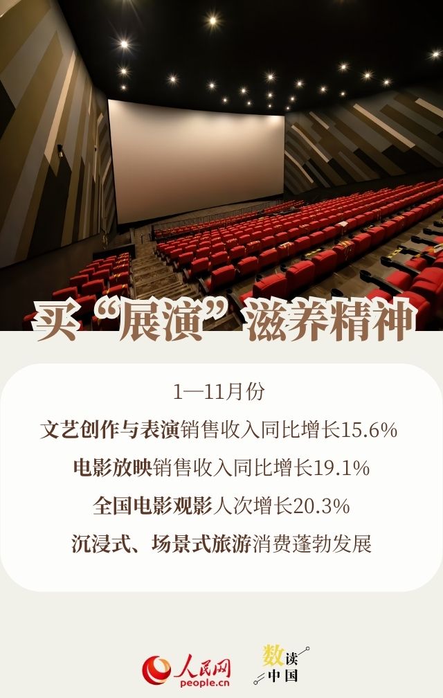 
首都医科大学附属儿童医院黄牛代挂号电话票贩子号贩子网上预约挂号,住院检查加快,透过数据看消费：今年大家爱买啥