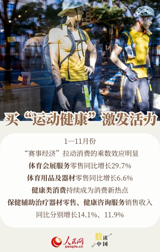 
首都医科大学附属儿童医院黄牛代挂号电话票贩子号贩子网上预约挂号,住院检查加快,透过数据看消费：今年大家爱买啥