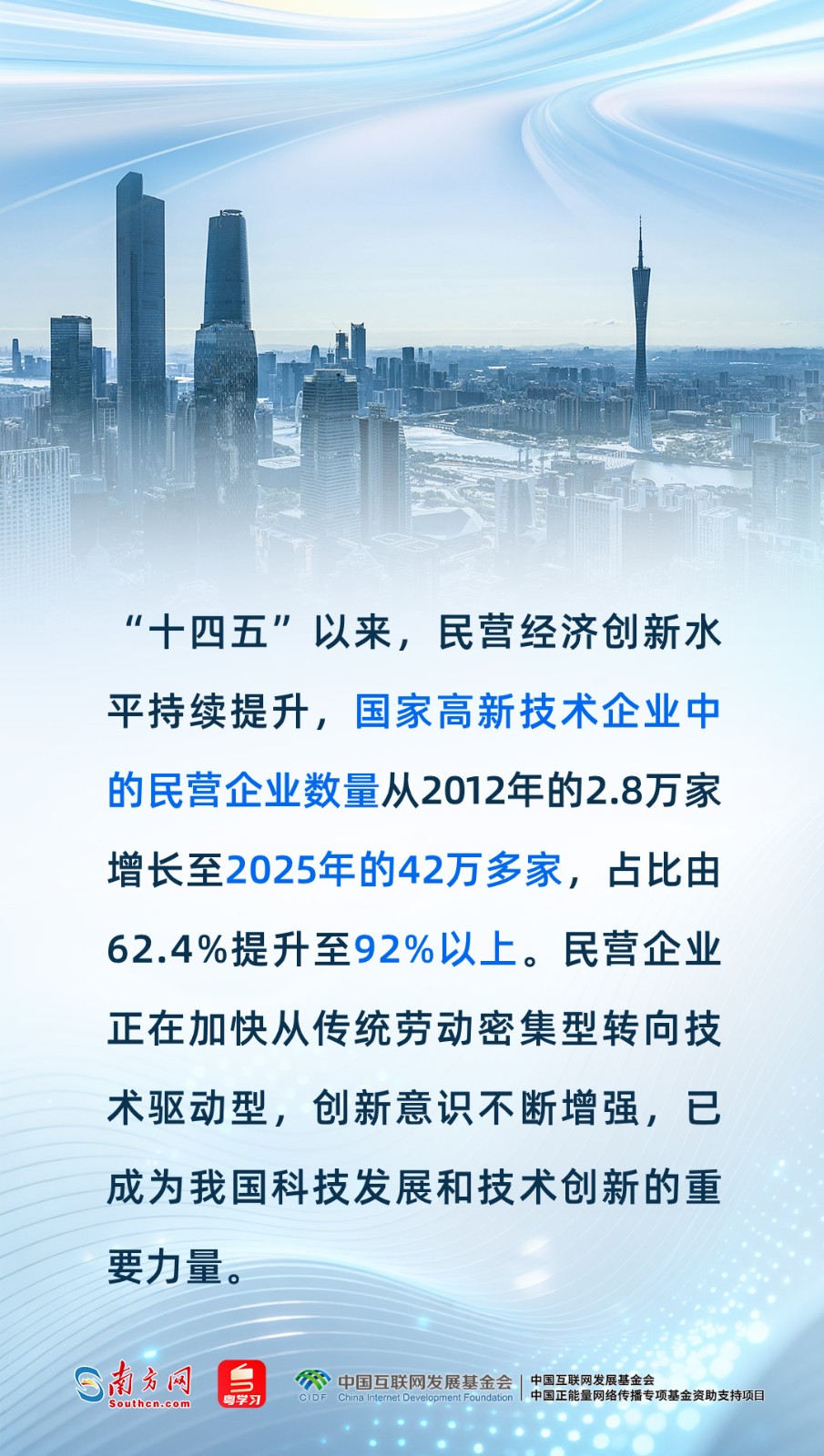 
广东省中医院黄牛代挂号电话票贩子号贩子网上预约挂号,住院检查加快,学习时节｜前景广阔、大有可为！民营经济破浪前行