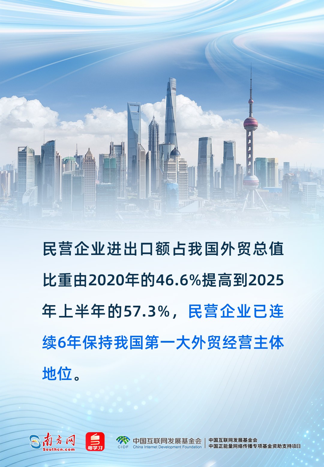 
广东省中医院黄牛代挂号电话票贩子号贩子网上预约挂号,住院检查加快,学习时节｜前景广阔、大有可为！民营经济破浪前行