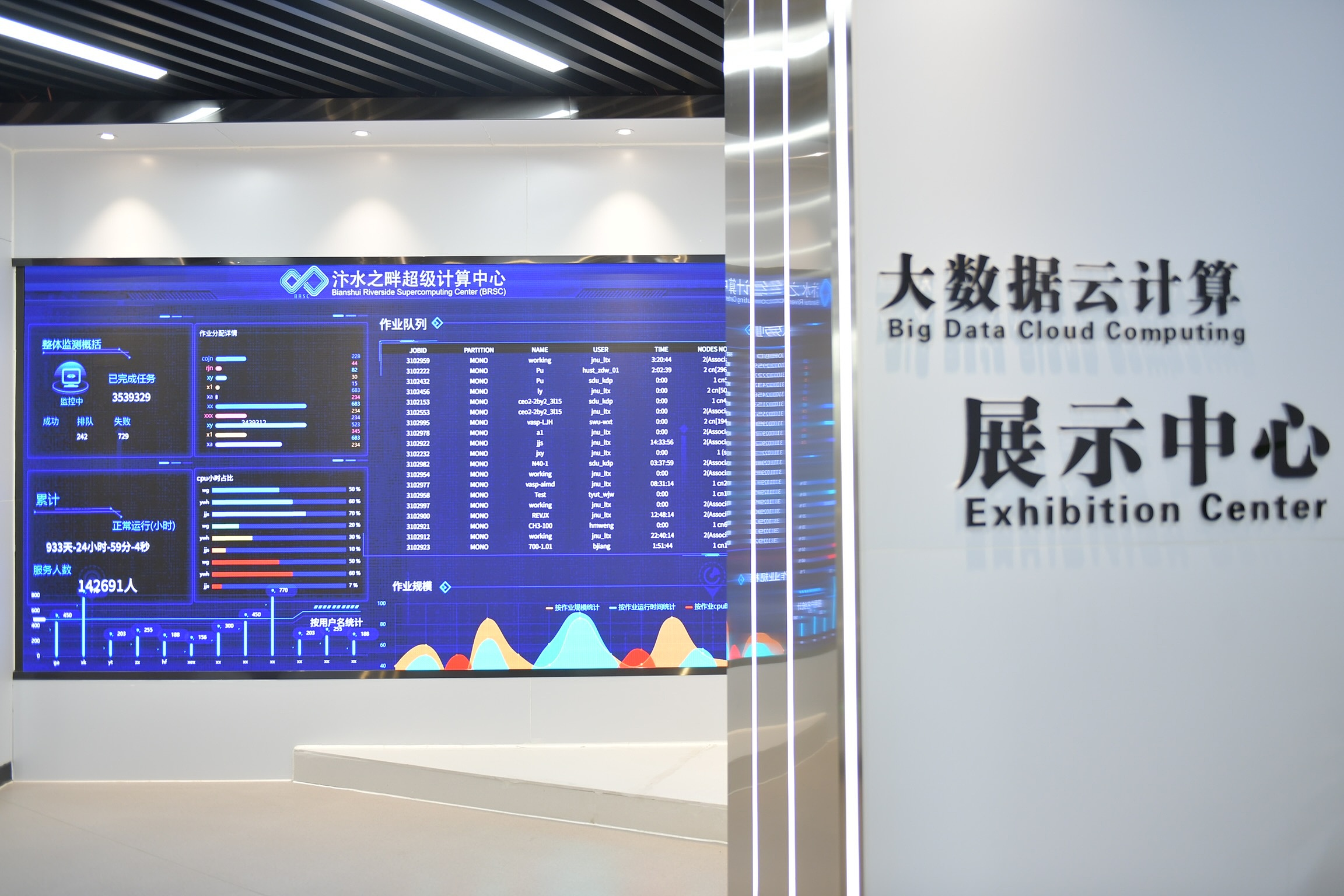 
广州儿童医院黄牛代挂号电话票贩子号贩子网上预约挂号,住院检查加快,奋进的回响｜跑出“中国加速度”