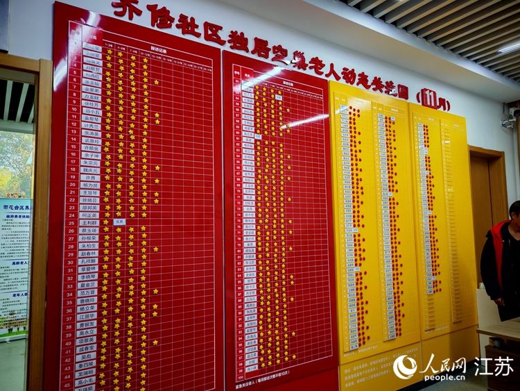 
北京鼓楼医院孙凌云黄牛代挂号电话票贩子号贩子网上预约挂号,住院检查加快,共建共治共享 南京探索大城“善治”新路径