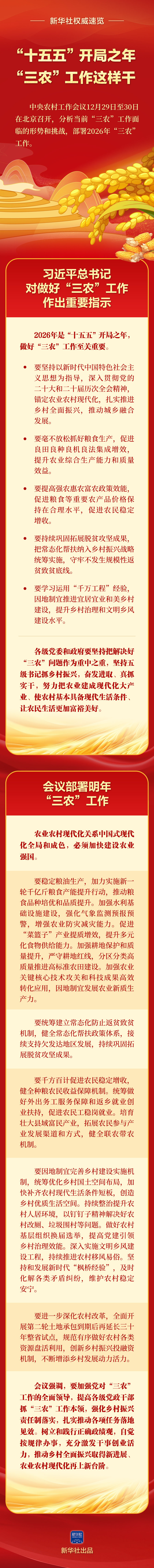 
江苏省第二中医院黄牛代挂号电话票贩子号贩子网上预约挂号,住院检查加快,新华社权威速览｜“十五五”开局之年，“三农”工作这样干！