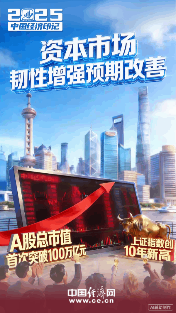 东部战区总医院黄牛代挂号电话票贩子号贩子网上预约挂号,住院检查加快,动画组图|盘点2025中国经济:举多元之力 绘发展新篇