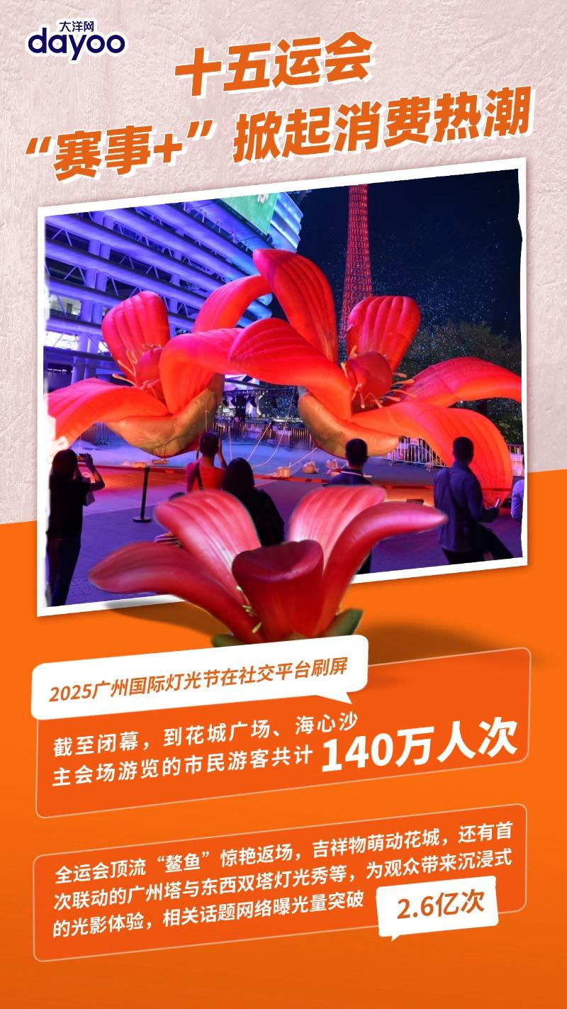 
中山一院黄牛代挂号电话票贩子号贩子网上预约挂号,住院检查加快,经济大省挑大梁丨从“流量”到“留量”，十五运会“赛事+”掀起消费热潮