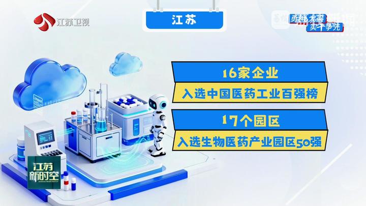 
沈阳各大医院黄牛代挂号电话票贩子号贩子网上预约挂号,住院检查加快,【经济大省挑大梁】从一款新药到一个“方案” 探寻江苏生物医药产业发展路径