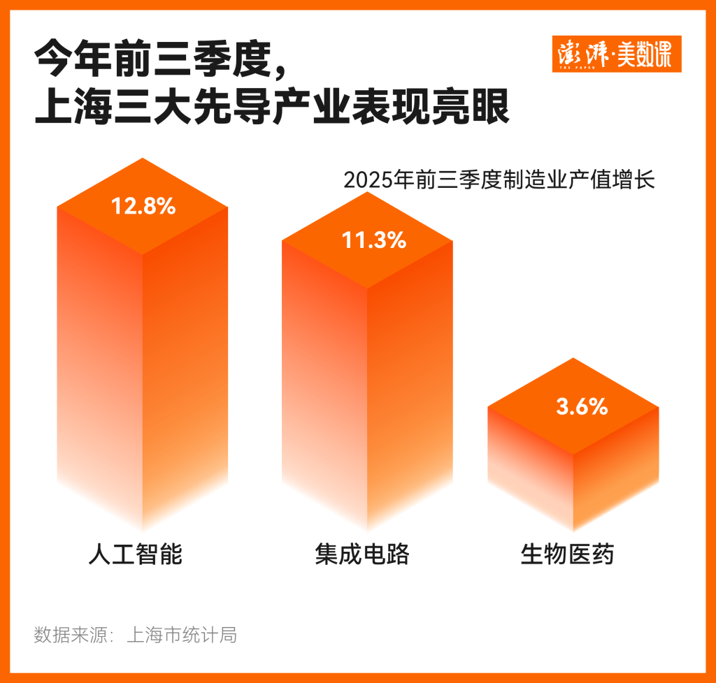 
回龙观医院黄牛代挂号电话票贩子号贩子网上预约挂号,住院检查加快,如何挑起大梁？经济大省今年交出了这样一份答卷