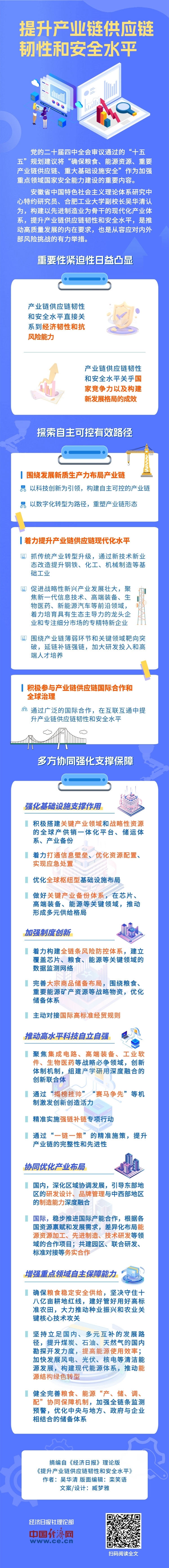 
天津各大医院黄牛代挂号电话票贩子号贩子网上预约挂号,住院检查加快,【理响中国·经视图】提升产业链供应链韧性和安全水平