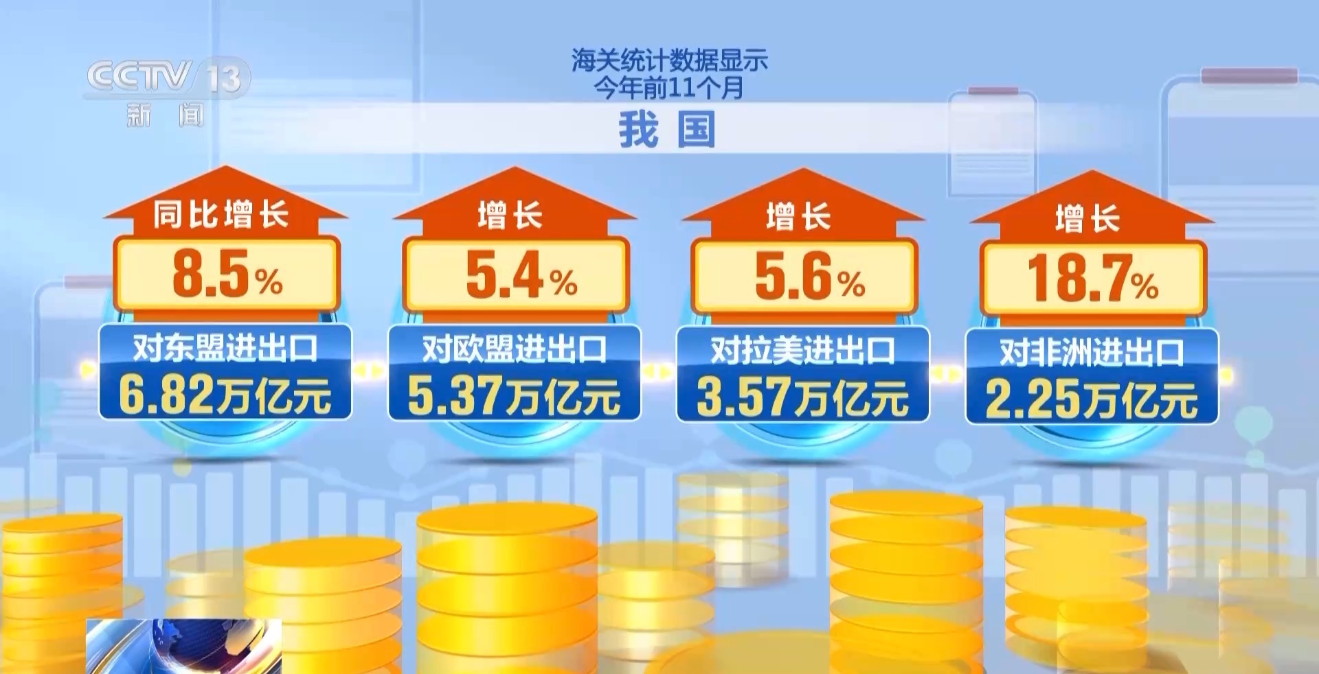 
上海儿童医学中心黄牛代挂号电话票贩子号贩子网上预约挂号,住院检查加快,为何前11个月外贸走得稳？三大关键词解读