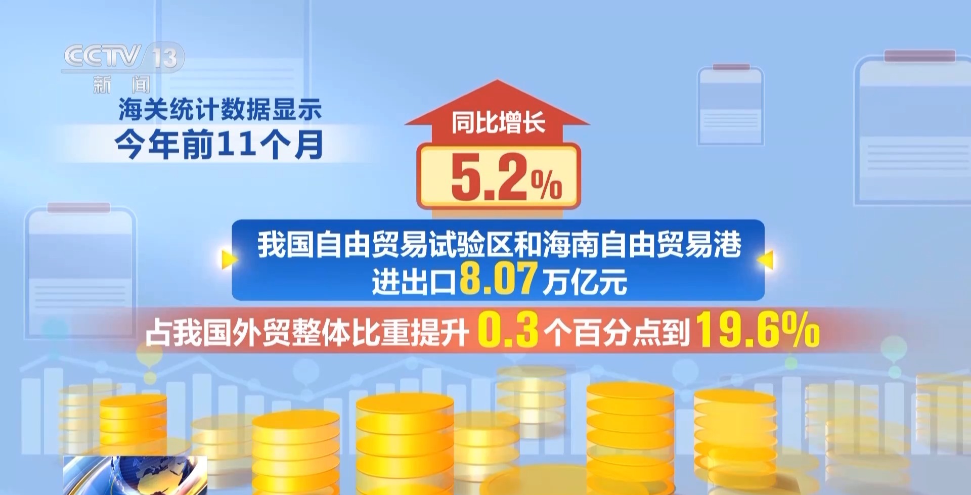 
上海儿童医学中心黄牛代挂号电话票贩子号贩子网上预约挂号,住院检查加快,为何前11个月外贸走得稳？三大关键词解读