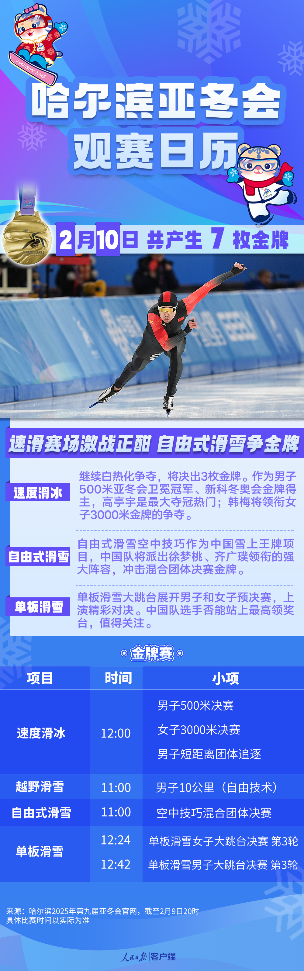 
广州医科大学附属口腔医院黄牛号贩子票贩子代网上预约代挂号电话哈尔滨亚冬会2月10日观赛日历，高亭宇力争卫冕