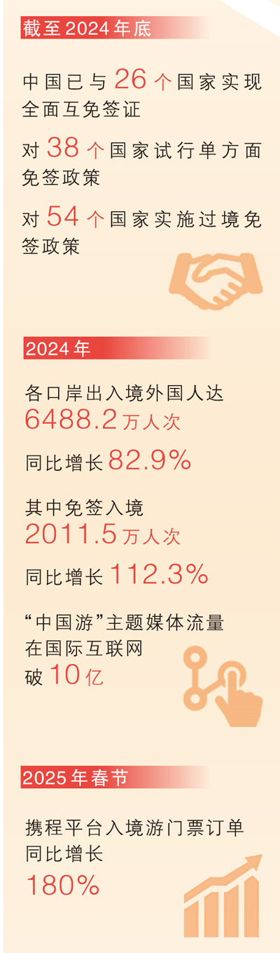 
包含北京大学第一医院黄牛代挂号电话票贩子号贩子网上预约挂号,住院检查加快,魅力中国吸引五洲来客