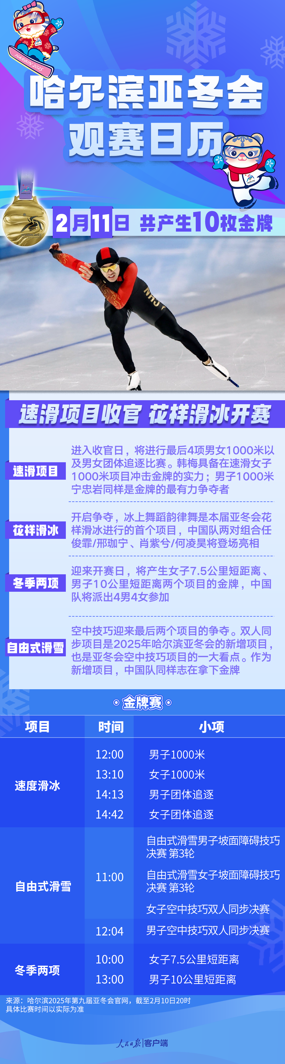 
北京佑安医院黄牛代挂号电话票贩子号贩子网上预约挂号,住院检查加快,哈尔滨亚冬会2月11日观赛日历 韩梅、宁忠岩有望再摘金