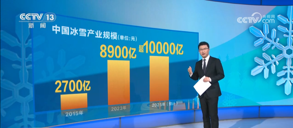 中山大学孙逸仙纪念医院黄牛代挂号电话票贩子号贩子网上预约挂号,住院检查加快,“冷资源”撬动“热经济” 澎湃热“雪”焕发产业新活力