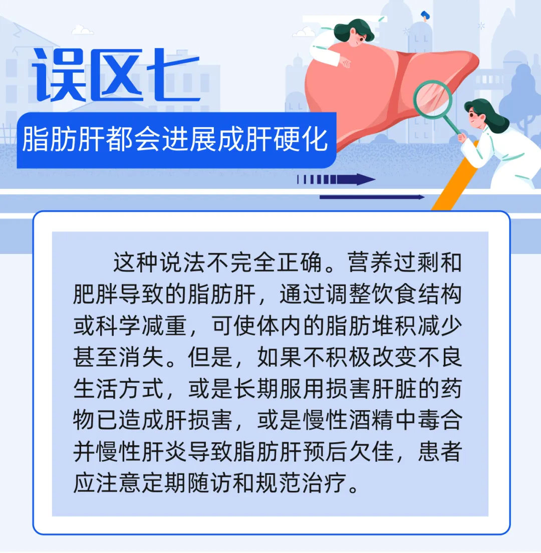 
广州中山三医院黄牛代挂号电话票贩子号贩子网上预约挂号,住院检查加快,脂肪肝会进展成肝硬化吗？有必要了解8个关于脂肪肝的认识误区 | 科普时间