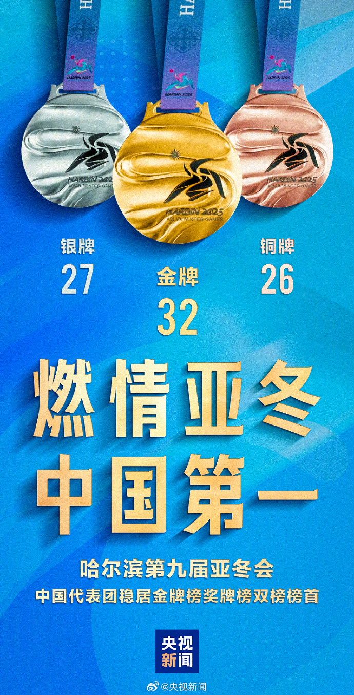 
北京各大医院黄牛代挂号电话票贩子号贩子网上预约挂号,住院检查加快,32金27银26铜！亚冬会中国代表团以历史最佳战绩收官