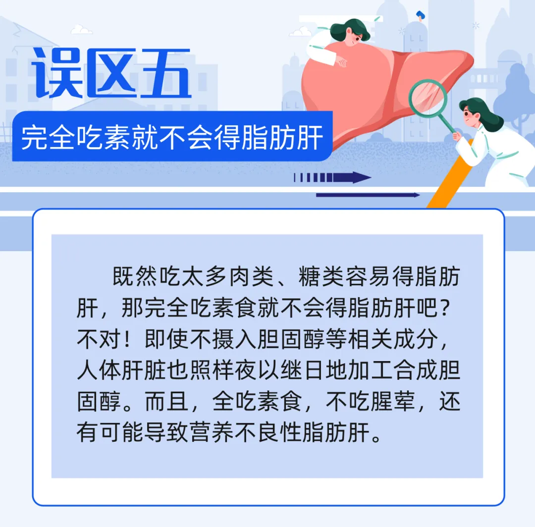 
广州中山三医院黄牛代挂号电话票贩子号贩子网上预约挂号,住院检查加快,脂肪肝会进展成肝硬化吗？有必要了解8个关于脂肪肝的认识误区 | 科普时间