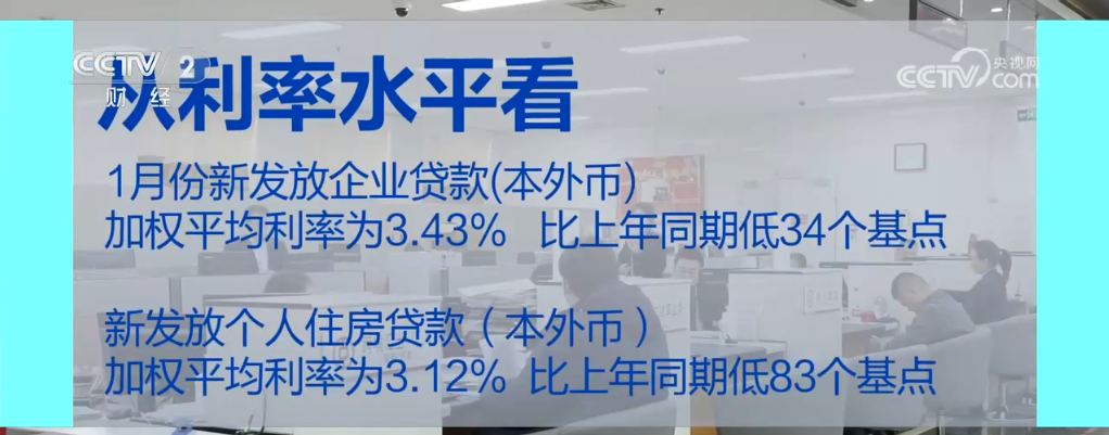 
南京各大医院黄牛代挂号电话票贩子号贩子网上预约挂号,住院检查加快,1月份多项金融指标好于市场预期 为经济平稳开局提供“硬支撑”
