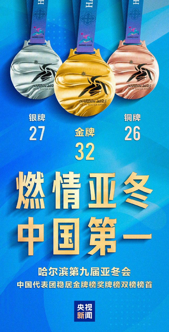 
广州肿瘤医院黄牛代挂号电话票贩子号贩子网上预约挂号,住院检查加快,中国队拿下金牌榜、奖牌榜双料第一！亚冬会见证他们的“第一次”