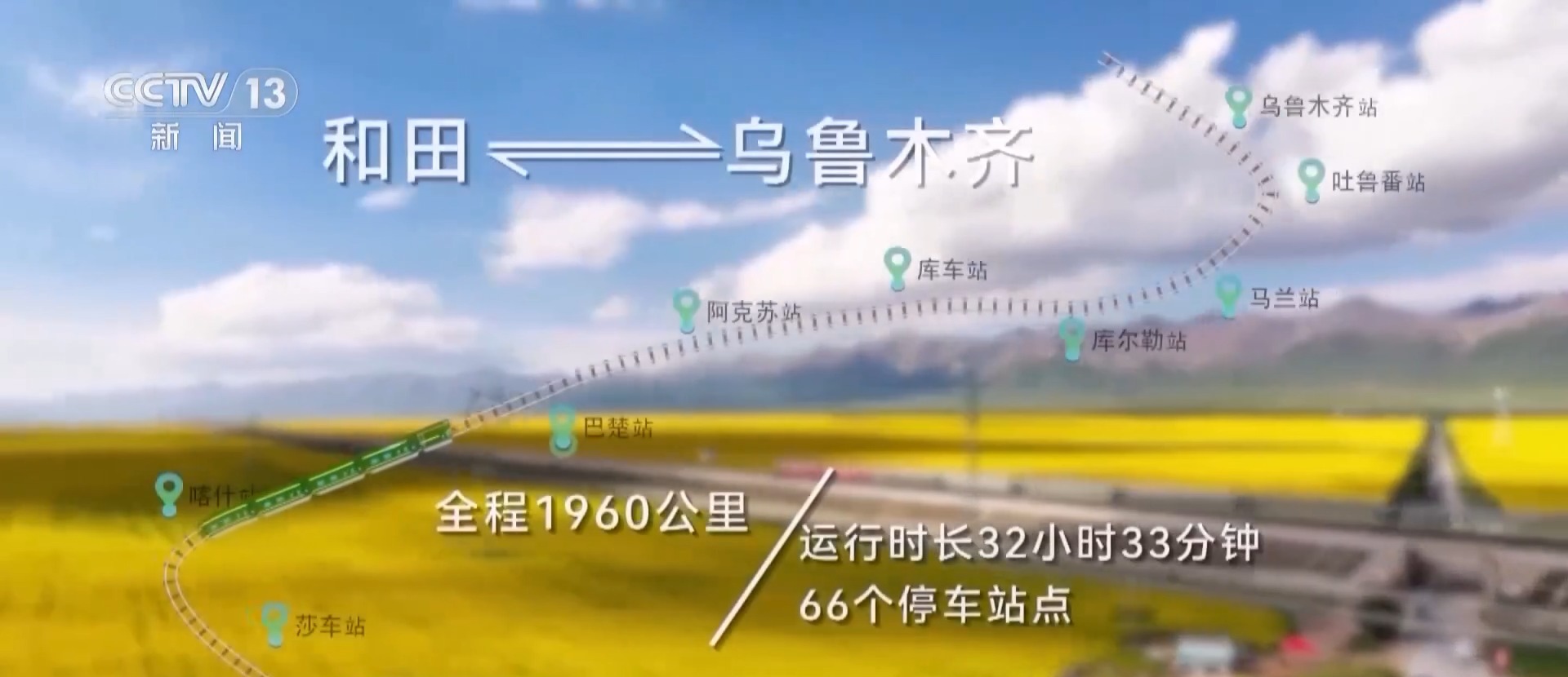 
广州各大医院黄牛代挂号电话票贩子号贩子网上预约挂号,住院检查加快,遇见你丨这趟“流动巴扎” 让南疆农产品越走越远