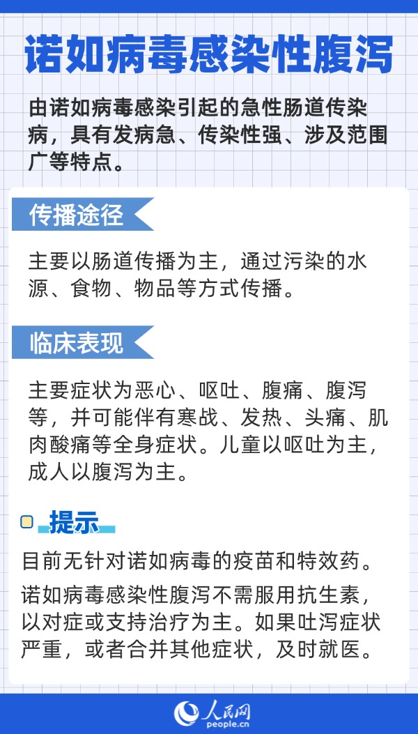 
北京北大口腔医院黄牛代挂号电话票贩子号贩子网上预约挂号,住院检查加快,开学季到来 注意防范这些传染病