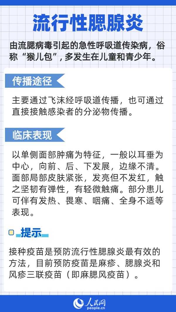 
北京北大口腔医院黄牛代挂号电话票贩子号贩子网上预约挂号,住院检查加快,开学季到来 注意防范这些传染病