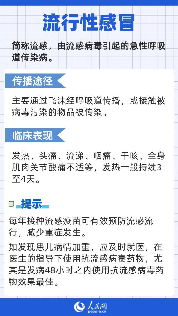 
北京北大口腔医院黄牛代挂号电话票贩子号贩子网上预约挂号,住院检查加快,开学季到来 注意防范这些传染病
