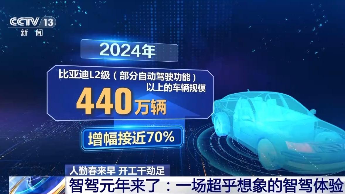 
北京大学肿瘤医院黄牛代挂号电话票贩子号贩子网上预约挂号,住院检查加快,人勤春来早 开工干劲足丨“中国智造”含金量UP！智能驾驶加速“飞入寻常百姓家”