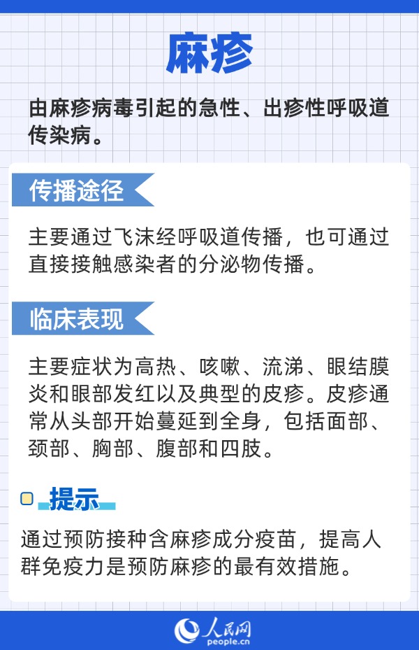 
北京北大口腔医院黄牛代挂号电话票贩子号贩子网上预约挂号,住院检查加快,开学季到来 注意防范这些传染病